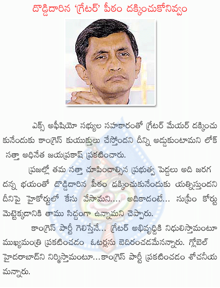 jayaprakash narayan,loksatta,congress,high court,supreem court,greater hyd  jayaprakash narayan, loksatta, congress, high court, supreem court, greater hyd